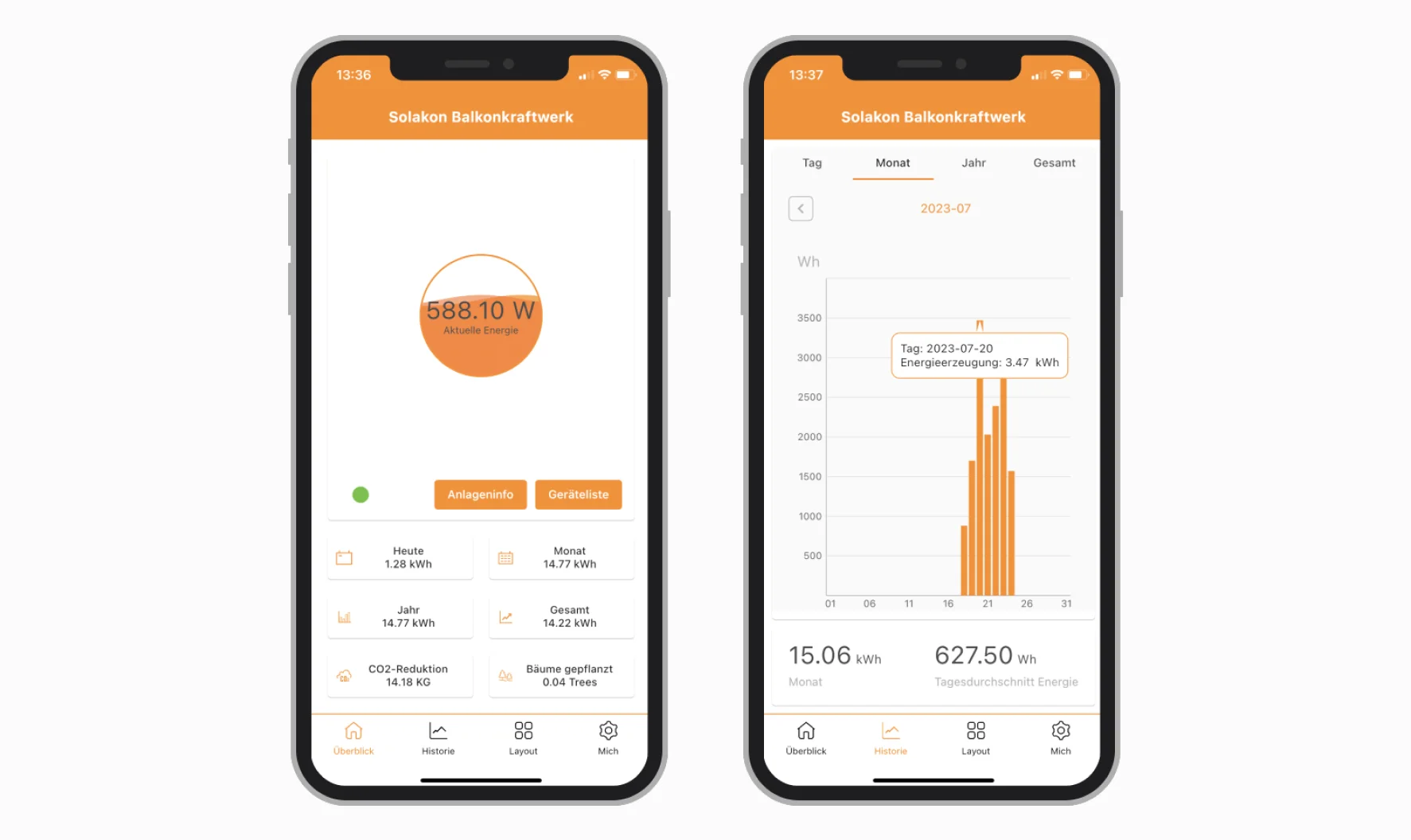 Solakon Balkon Solaranlage: Leistung und Ertrag per Smartphone App einsehen durch TSUN Wechselrichter mit WLAN