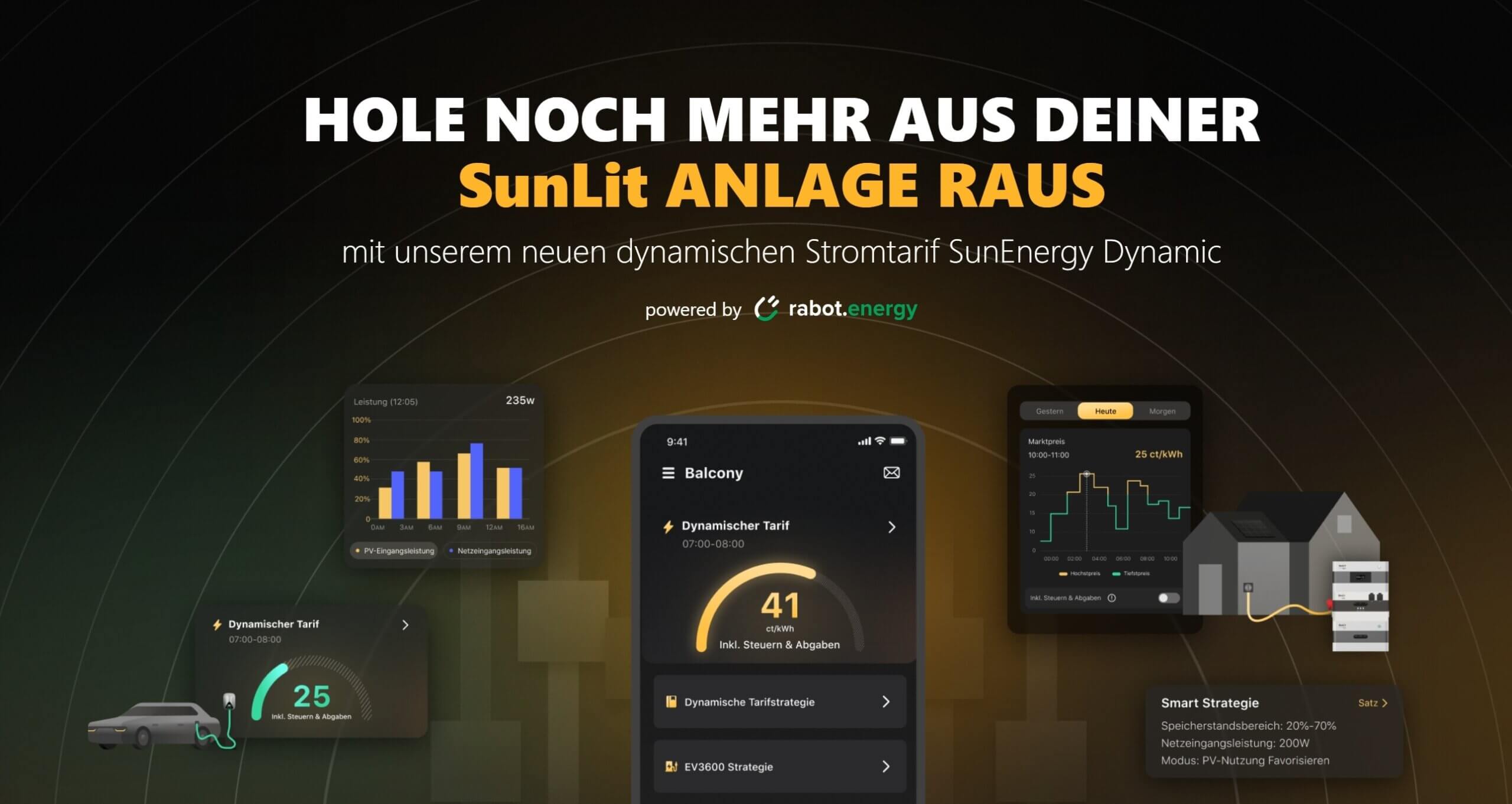 Dynamischer Stromtarif mit dem SunLit Speicher